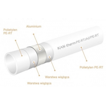 RURA PE RT/AL/PE RT 32X3 SZTANGA 5M